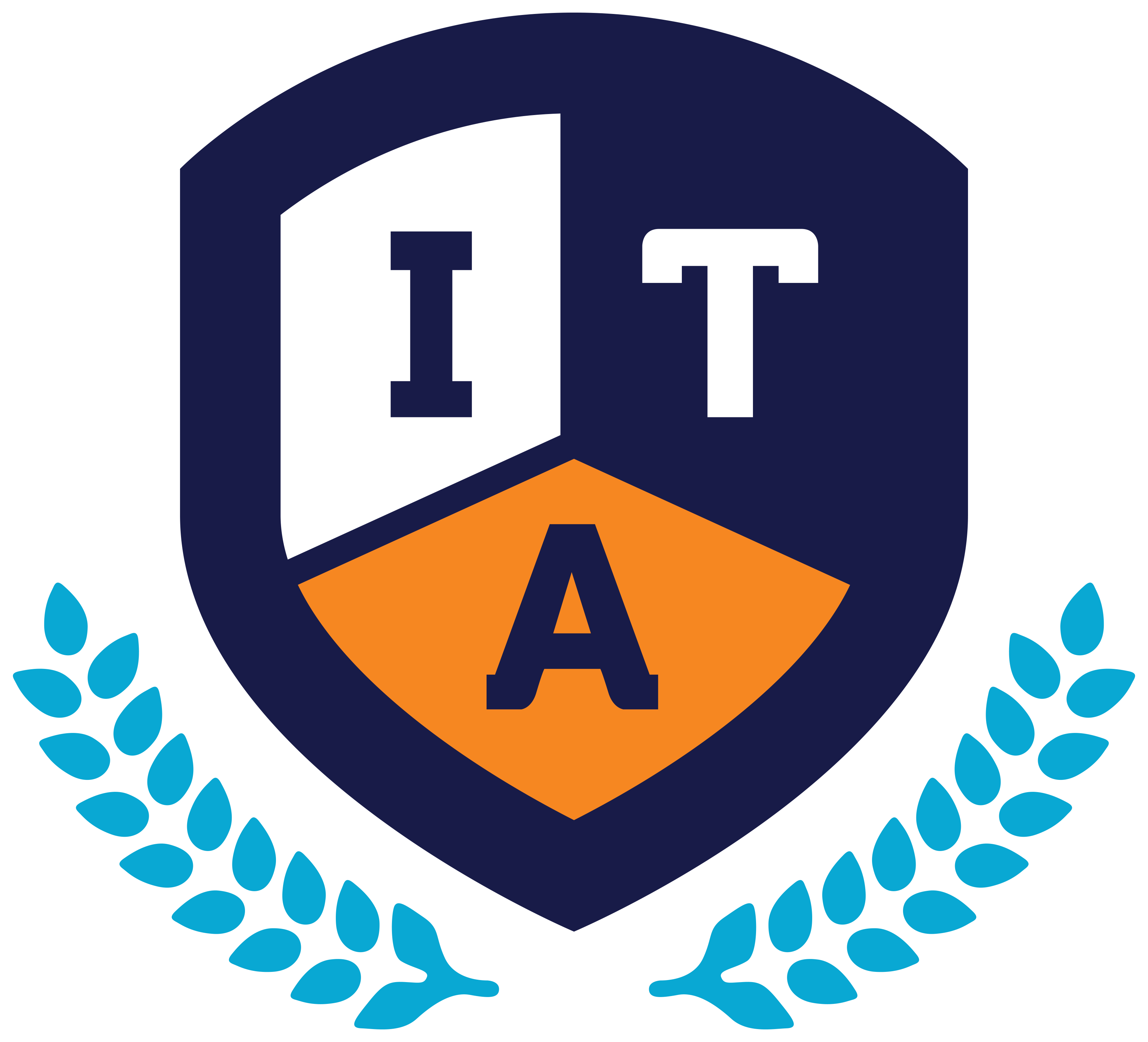 Inglés total - Multinivel